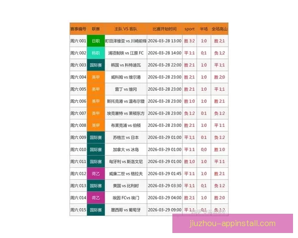世界杯竞猜赔率实时查询分析，最新赔率数据助您精准预测比赛结果