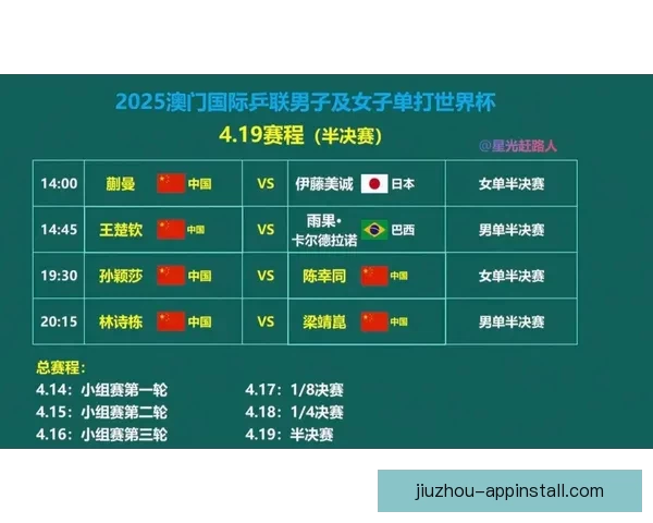 2026世界杯赛制全面解析及各阶段球队晋级策略指南