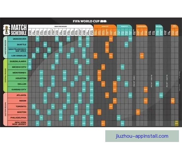 美加墨联合主办世界杯完整赛程及精彩比赛时间安排解析