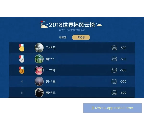 世界杯胜负竞猜玩法规则详解与策略技巧全指南