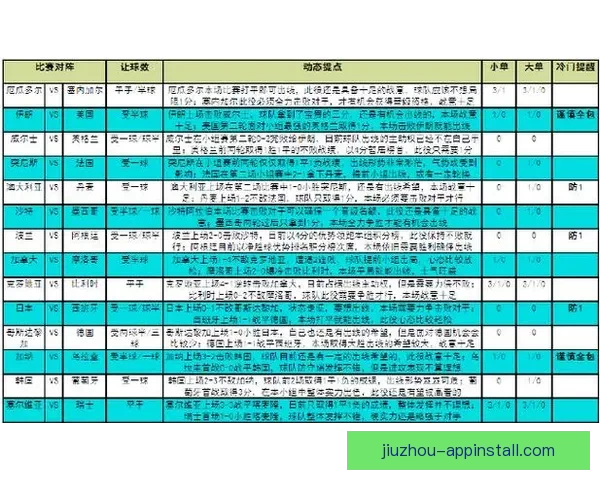 世界杯赛事胜负全面解析与精准竞猜策略深度指南