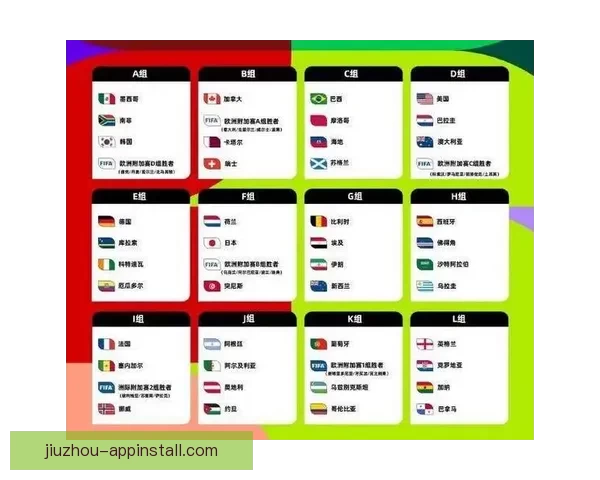 世界杯赛事预测：全面解析球队表现与投注策略助你精准竞猜