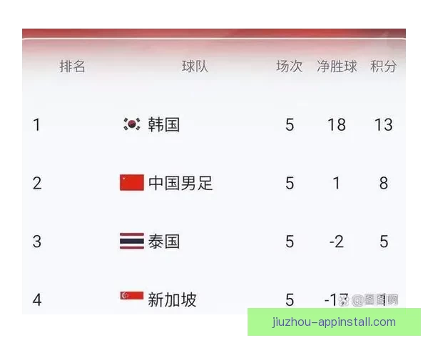 美加墨世界杯赛前全面分析与投注技巧全攻略