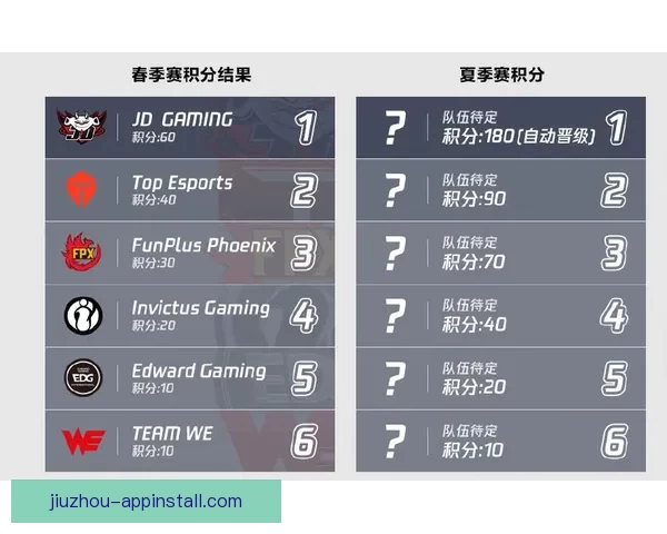 世界杯竞猜平台分析与投注技巧，助你精准预测比赛结果